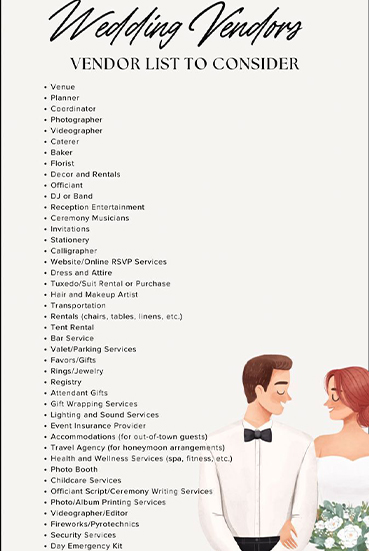 Vendor Selection, Management & Coordination