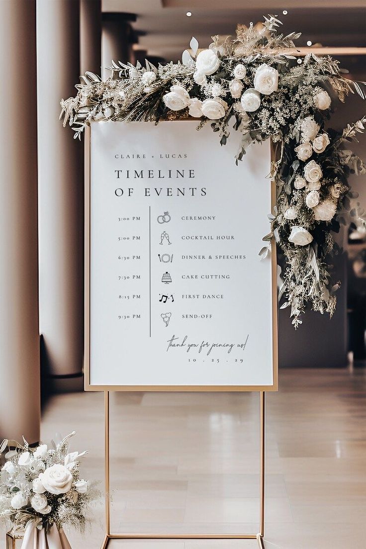 Timeline & Development